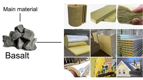 Blog perusahaan terbaru tentang Di mana Rockwool diproduksi?
